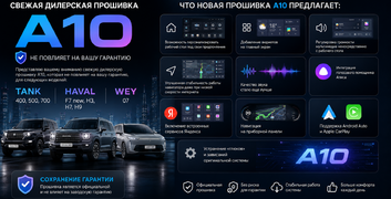 Прошивка с голосовым управлением A10 (А20) для Haval, Tank и Wey в Тобольске